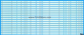 Sony LED Backlight Array Sony KD-65X8505C KD-65X8507C KD-65X8509C 65" A65QVF6B T650QVF06.2 T650QVF06.4 SVA650A09 / SVA650A30 18pcs